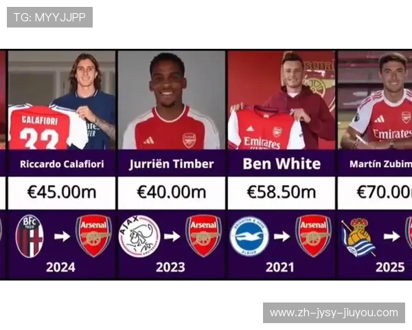 2017年英超最贵球员名单及转会细节介绍