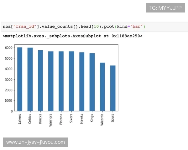 法甲比赛数据全方位解读