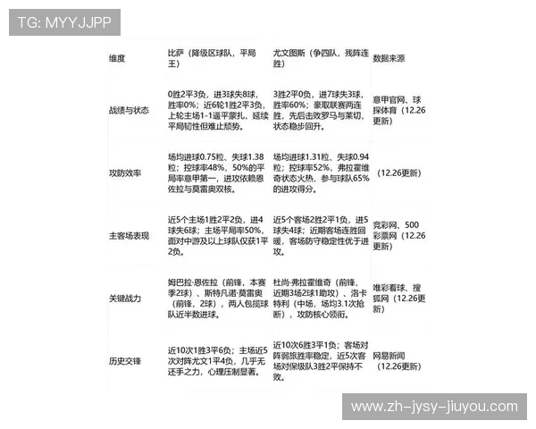 西甲篮球联赛一节比赛时长及规则介绍